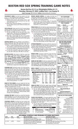 BOSTON RED SOX SPRING TRAINING GAME NOTES Boston Red Sox (3-2-1) Vs