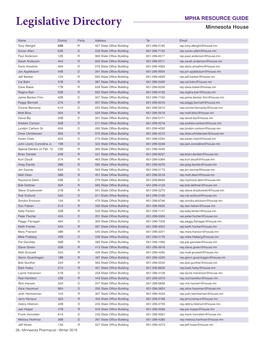 Legislative Directory Minnesota House