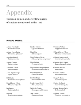 Appendix Common Names and Scientific Names of Raptors Mentioned in the Text