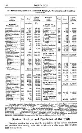 Section 18.—Area and Population of the World