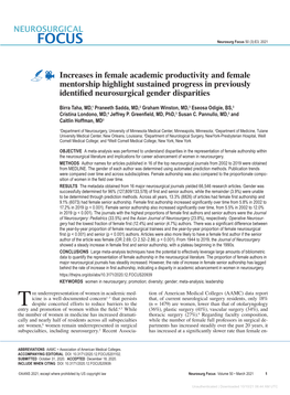 Increases in Female Academic Productivity and Female Mentorship Highlight Sustained Progress in Previously Identified Neurosurgical Gender Disparities