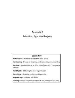 Appendix D Prioritized Approved Projects