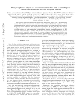 Arxiv:2007.11027V2 [Cond-Mat.Mtrl-Sci] 14 Sep 2020 Kamal and Ezawa [10] and Kou Et Al