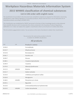 2015 WHMIS Classification