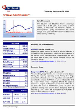 Serbian Equities Daily