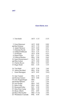 1957 Giant Slalom, Men 1. Toni Sailer AUT -1.15 -3.35 2. Ernst Hinterseer AUT 0.00 0.00 and Karl Schranz AUT 3.70