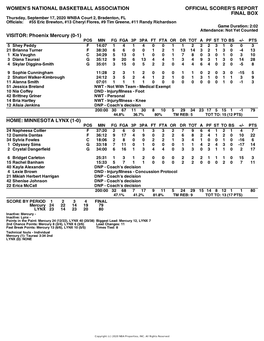 Box Score Mercury