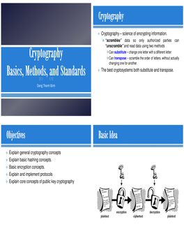 Cryptography – Science of Encrypting Information