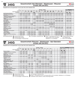 Rhaunen 345G (Linien 345 Und 351)