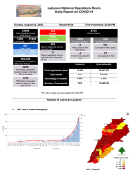 Lebanon National Operations Room Daily Report on COVID-19