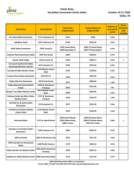 Hotels Rates Kay Bailey Convention Center Dallas October 15-17, 2020 Dallas, TX