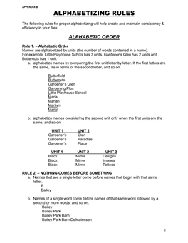Alphabetizing Rules