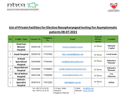 List of Private Facilities for Elective Nasopharyngeal Testing for Asymptomatic Patients 08-07-2021