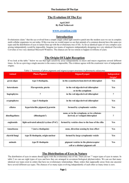 The Evolution of the Eye Introduction The