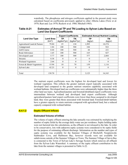 Nutrient Loading of the Lake from Septic Field Seepage