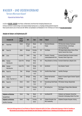 Termine Gewässerschau 2021