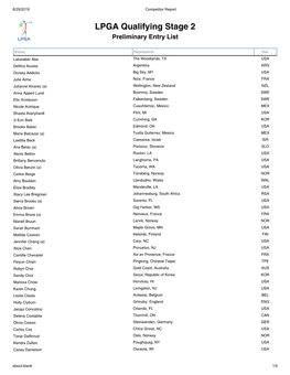 LPGA Qualifying Stage 2 Preliminary Entry List