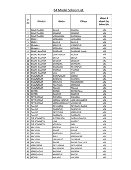 84 Model & Model Day School List.Xlsx