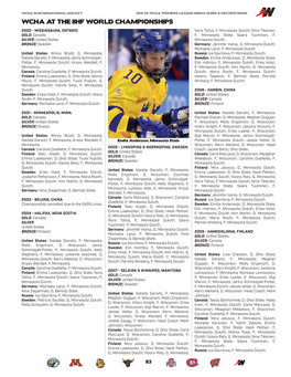 Section 6- 2019-20 WCHA in International Hockey W.Indd