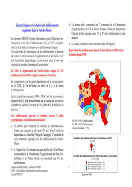 Caractéristiques Et Évolution Des Établissements Implantés Dans Le