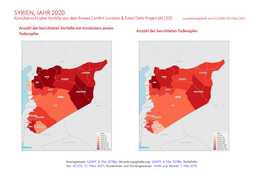 SYRIEN, JAHR 2020: Kurzübersicht Über Vorfälle Aus Dem Armed Conflict Location & Event Data Project (ACLED) Zusammengestellt Von ACCORD, 25