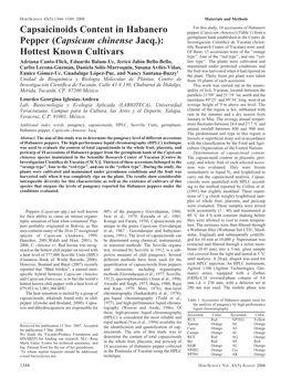 Capsaicinoids Content in Habanero Pepper (Capsicum Chinense Jacq.)