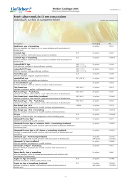 Ready Culture Media in 55 Mm Contact Individually Packed in Transparent Bliste Edia in 55 Mm Contact Plates Ked in Transparent B