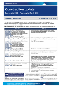 Construction Update: Parramatta CBD – February to March 2021