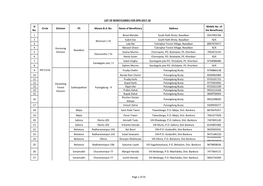 Sl No. Circle Division PS Mouza & JL No. Name of Beneficiary Address Mobile No. of the Beneficiary 1 Bimal Mondal South Rath