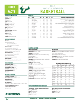 BASKETBALL UNIVERSITY INFORMATION ROSTER Location: Tampa, Fla