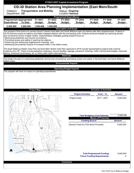 CD-30 Station Area Planning Implementation