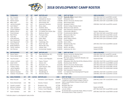 2018 Development Camp Roster