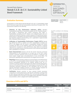 Nemak S.A.B. De C.V. Sustainability-Linked Bond Framework