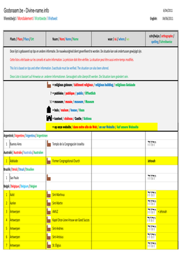 Lijst Wereldwijd PDF-File / Versie 6/4/2011