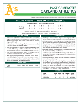 Oakland Athletics Virtual Press