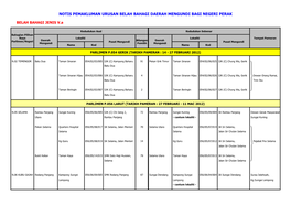 Notis Pemakluman Urusan Belah Bahagi Daerah Mengundi Bagi Negeri Perak