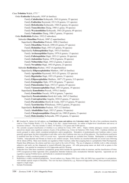 Class Trilobita Walch, 1771. In: Zhang, Z.-Q. (Ed.) Animal Biodiversity: an Outline of Higher-Level Classification and Survey of Taxonomic Richness”