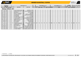 Midweek Basketball Coupon 05/03/2021 08:35 1 / 1