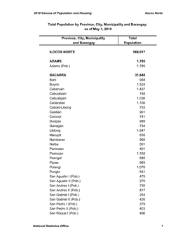 Province, City, Municipality Total and Barangay Population ILOCOS