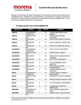 Relación De Registros Yucatán