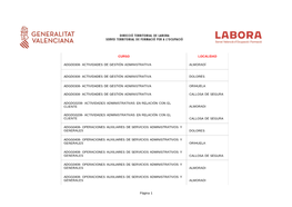 Curso Localidad Adgd0308- Actividades De Gestión Administrativa