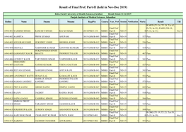 Result of Final Prof. Part-II (Held in Nov-Dec 2019)