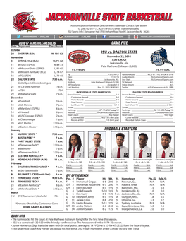 Jacksonville State Basketball