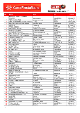 Semana 29-JULIO-2017