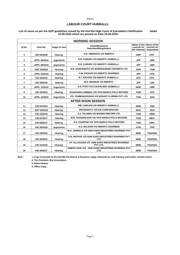 Labour Court Hubballi. Morning Session After Noon Session
