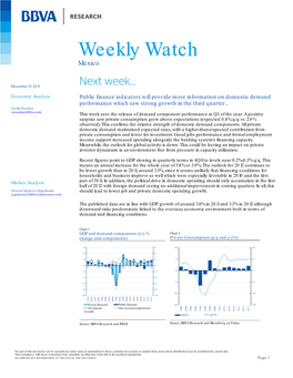 Mexico Weekly Watch December 23, 2011