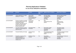 Planning Applications Validated for the Period:-29/02/2016 to 04/03/2016