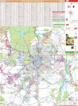 Relación De Municipios De La Comunidad De Madrid 012