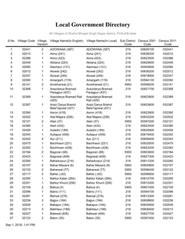 Local Government Directory