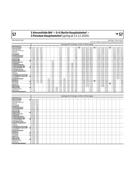 Fahrplan-S7.Pdf